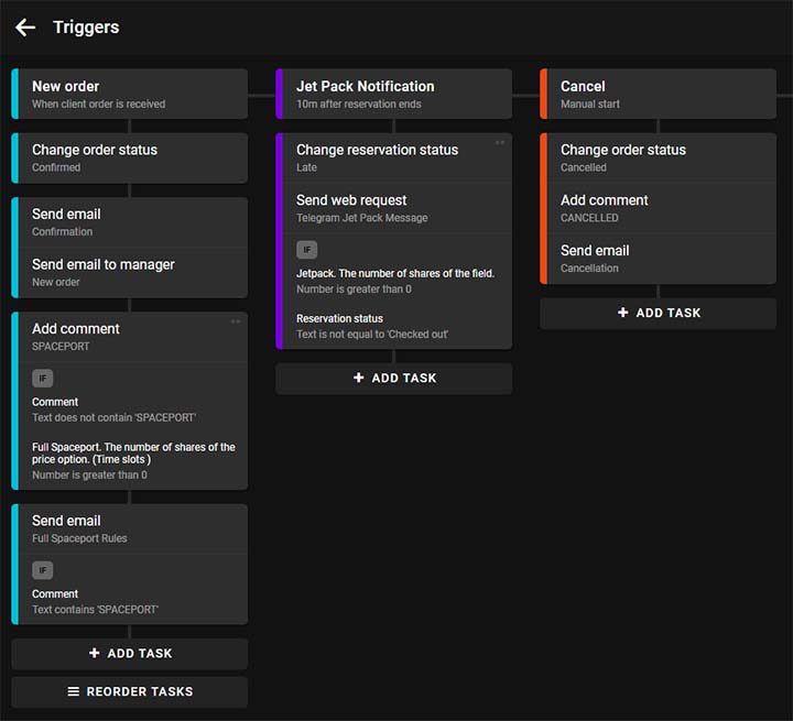 Triggers