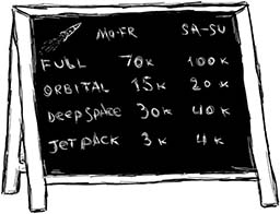 Pricing board