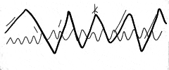 Electricity