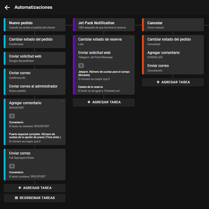 Automatizaciones